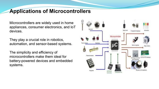Microcontroller and microprocessor PPT.pptx