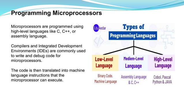Microcontroller and microprocessor PPT.pptx