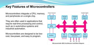 Microcontroller and microprocessor PPT.pptx