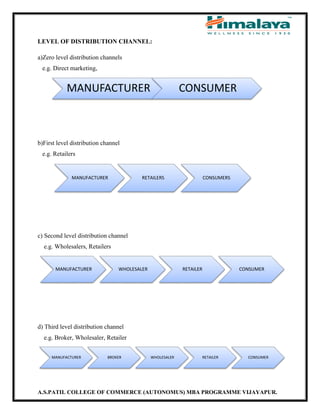 A.S.PATIL COLLEGE OF COMMERCE (AUTONOMUS) MBA PROGRAMME VIJAYAPUR.
LEVEL OF DISTRIBUTION CHANNEL:
a)Zero level distribution channels
e.g. Direct marketing,
b)First level distribution channel
e.g. Retailers
c) Second level distribution channel
e.g. Wholesalers, Retailers
d) Third level distribution channel
e.g. Broker, Wholesaler, Retailer
MANUFACTURER CONSUMER
MANUFACTURER RETAILERS CONSUMERS
MANUFACTURER WHOLESALER RETAILER CONSUMER
MANUFACTURER BROKER WHOLESALER RETAILER CONSUMER
 