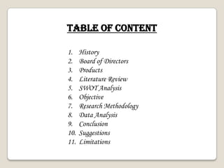 TABLE OF CONTENT
1. History
2. Board of Directors
3. Products
4. Literature Review
5. SWOT Analysis
6. Objective
7. Research Methodology
8. Data Analysis
9. Conclusion
10. Suggestions
11. Limitations
 