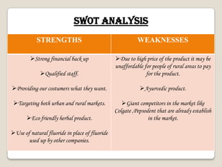 STRENGTHS WEAKNESSES
Strong financial back up
Qualified staff.
Providing our costumers what they want.
Targeting both urban and rural markets.
Eco friendly herbal product.
Use of natural fluoride in place of fluoride
used up by other companies.
Due to high price of the product it may be
unaffordable for people of rural areas to pay
for the product.
Ayurvedic product.
Giant competitors in the market like
Colgate ,Pepsodent that are already establish
in the market.
SWOT ANALYSIS
 
