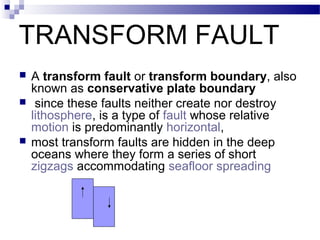 TRANSFORM FAULT





A transform fault or transform boundary, also
known as conservative plate boundary
since these faults neither create nor destroy
lithosphere, is a type of fault whose relative
motion is predominantly horizontal,
most transform faults are hidden in the deep
oceans where they form a series of short
zigzags accommodating seafloor spreading

 