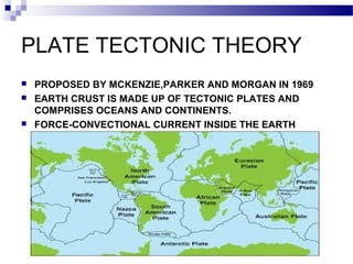PLATE TECTONIC THEORY





PROPOSED BY MCKENZIE,PARKER AND MORGAN IN 1969
EARTH CRUST IS MADE UP OF TECTONIC PLATES AND
COMPRISES OCEANS AND CONTINENTS.
FORCE-CONVECTIONAL CURRENT INSIDE THE EARTH

 
