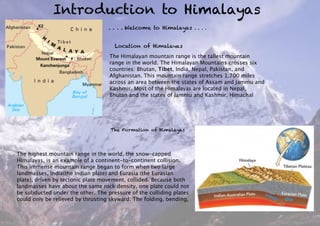 Introduction to Himalayas
                                   . . . . Welcome to Himalayas . . . .


                                     Location of Himalayas
                                   The Himalayan mountain range is the tallest mountain
                                   range in the world. The Himalayan Mountains crosses six
                                   countries: Bhutan, Tibet, India, Nepal, Pakistan, and
                                   Afghanistan. This mountain range stretches 1,700 miles
                                   across an area between the states of Assam and Jammu and
                                   Kashmir. Most of the Himalayas are located in Nepal,
                                   Bhutan and the states of Jammu and Kashmir, Himachal




                                   The Formation of Himalayas




The highest mountain range in the world, the snow-capped
Himalayas, is an example of a continent-to-continent collision.
This immense mountain range began to form when two large
landmasses, India(the Indian plate) and Eurasia (the Eurasian
plate), driven by tectonic plate movement, collided. Because both
landmasses have about the same rock density, one plate could not
be subducted under the other. The pressure of the colliding plates
could only be relieved by thrusting skyward. The folding, bending,
 