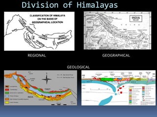 Division of Himalayas
REGIONAL GEOGRAPHICAL
GEOLOGICAL
 