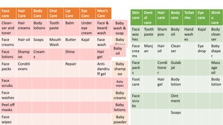 Face
care
Hair
Care
Body
Care
Oral
Care
Lip
Care
Eye
Care
Men’s
Care
Clean-
ser and
toner
Hair
creams
Body
lotions
Tooth
paste
Balm Under
eye
cream
Face &
beard
wash
Face
creams
Hair oil Soaps Mouth
Wash
Butter Kajal Face
wash
Face
lotions
Shamp
oo
Cream
s
Shine Hair
gel
Face
packs
Conditi
oners
Repair Anti-
dandru
ff gel
Face
scrubs
Face
washes
Peel off
masks
Face
wipes
Skin
care
Dent
al
care
Hair
care
Body
care
Toilet
ries
Eye
care
Shish
u
care
Face
was
hes
Tooth
paste
Sham
poo
Body
oil
Hand
wash
es
Kajal Body
clean
ser
Face
crea
ms
Manj
an
Hair
oil
Clean
ser
Eye
drop
Baby
diape
r
Face
pack
s
Condi
tione
r
Gulab
jal
Mass
age
oil
Foot
care
Hair
gel
Body
lotion
Body
lotion
Face
scru
bs
Oint
ment
Soaps
Baby
wash &
soap
Baby
diaper
Baby
oil
Baby
shamp
oo
Baby
wipes
Baby
creams
Baby
lotions
Baby
powder
 