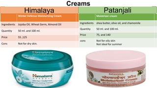 Winter Defense Moisturizing Cream
Ingredients Jojoba Oil, Wheat Germ, Almond Oil
Quantity 50 ml. and 100 ml.
Price 55 ,125
Cons Not for dry skin.
Moistrizer cream
Ingredients shea butter, olive oil, and chamomile
Quantity 50 ml. and 100 ml.
Price 75, and 140
cons Not for oily skin
Not ideal for summer
Himalaya Patanjali
Creams
 