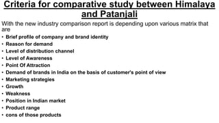 Criteria for comparative study between Himalaya
and Patanjali
With the new industry comparison report is depending upon various matrix that
are
• Brief profile of company and brand identity
• Reason for demand
• Level of distribution channel
• Level of Awareness
• Point Of Attraction
• Demand of brands in India on the basis of customer's point of view
• Marketing strategies
• Growth
• Weakness
• Position in Indian market
• Product range
• cons of those products
 