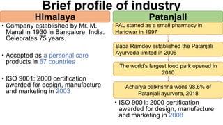 Brief profile of industry
• Company established by Mr. M.
Manal in 1930 in Bangalore, India.
Celebrates 75 years.
• Accepted as a personal care
products in 67 countries
• ISO 9001: 2000 certification
awarded for design, manufacture
and marketing in 2003
• ISO 9001: 2000 certification
awarded for design, manufacture
and marketing in 2008
Himalaya Patanjali
Baba Ramdev established the Patanjali
Ayurveda limited in 2006
PAL started as a small pharmacy in
Haridwar in 1997
Acharya balkrishna wons 98.6% of
Patanjali ayurvera, 2018
The world’s largest food park opened in
2010
 