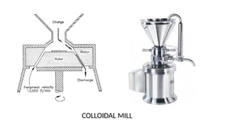 COLLOIDAL MILL
 