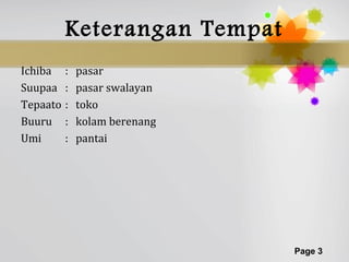 Keterangan Tempat
Ichiba    :   pasar
Suupaa    :   pasar swalayan
Tepaato   :   toko
Buuru     :   kolam berenang
Umi       :   pantai




                               Page 3
 