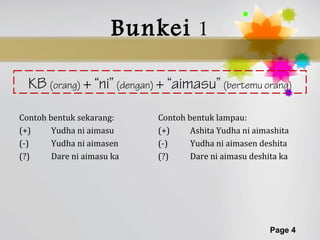 Bunkei 1

  KB (orang) + “ni” (dengan) + “aimasu” (bertemu orang)

Contoh bentuk sekarang:     Contoh bentuk lampau:
(+)     Yudha ni aimasu     (+)     Ashita Yudha ni aimashita
(-)     Yudha ni aimasen    (-)     Yudha ni aimasen deshita
(?)     Dare ni aimasu ka   (?)     Dare ni aimasu deshita ka




                                                        Page 4
 