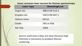 Some common laser sourses for Raman spectroscopy
Laser Type Wavelengh,nm
Argon ion 488.0 OR 514.5
Krypton ion 530.9 OR 647.1
Helium-neon 632.8
Diode 785 or 830
Nd-YAG 1064
Source used now a days are laser because high
intensity is necessary to produce Raman
scattering.
 