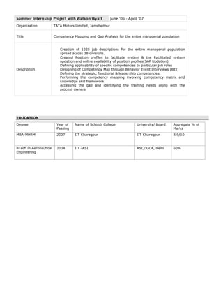 Summer Internship Project with Watson Wyatt June ’06 - April ’07
Organization TATA Motors Limited, Jamshedpur
Title Competency Mapping and Gap Analysis for the entire managerial population
Description
Creation of 1025 job descriptions for the entire managerial population
spread across 38 divisions.
Created Position profiles to facilitate system & the Facilitated system
updation and online availability of position profiles(SAP Updation)
Defining applicability of specific competencies to particular job roles
Designing of Competency Map through Behavior Event Interviews (BEI)
Defining the strategic, functional & leadership competencies.
Performing the competency mapping involving competency matrix and
knowledge skill framework
Accessing the gap and identifying the training needs along with the
process owners
EDUCATION
Degree Year of
Passing
Name of School/ College University/ Board Aggregate % of
Marks
MBA-MHRM 2007 IIT Kharagpur IIT Kharagpur 8.9/10
BTech in Aeronautical
Engineering
2004 IIT -ASI ASI,DGCA, Delhi 60%
 