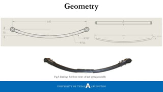 Geometry
Fig.5 drawings for front views of leaf spring assembly
 