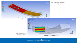 Fig8. Radial stress for curved
section plane
Fig9. Radial stress for
mid section plane
 