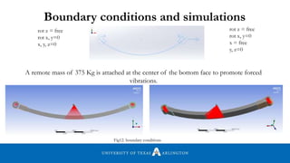 Boundary conditions and simulations
rot z = free
rot x, y=0
x, y, z=0
rot z = free
rot x, y=0
x = free
y, z=0
A remote mass of 375 Kg is attached at the center of the bottom face to promote forced
vibrations.
Fig12. boundary conditions
 