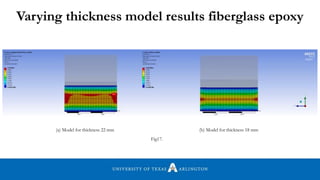 Varying thickness model results fiberglass epoxy
Fig17.
(a) Model for thickness 22 mm (b) Model for thickness 18 mm
 