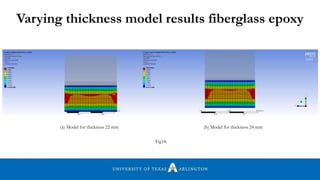 Varying thickness model results fiberglass epoxy
Fig18.
(a) Model for thickness 22 mm (b) Model for thickness 24 mm
 