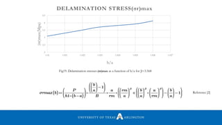 2
2.5
3
3.5
4
4.5
1.02 1.021 1.022 1.023 1.024 1.025 1.026 1.027
(σr)max(Mpa)
b/a
DELAMINATION STRESS(σr)max
Fig19. Delamination stresses (σr)max as a function of b/a for β=3.568
Reference [2]
 