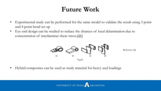 • Experimental study can be performed for the same model to validate the result using 3 point
and 4 point bend set up
• Eye end design can be studied to reduce the chances of local delamination due to
concentration of interlaminar shear stress.[@]
• Hybrid composites can be used as study material for heavy axel loadings
Future Work
Reference [4]
Fig20.
 