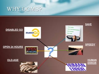 WHY OCMS?

                SAVE

 DISABLED GO




                SPEEDY
OPEN 24 HOURS




  OLD-AGE        HUMAN
                 ERROR
 