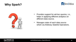 16#UnifiedDataAnalytics #SparkAISummit
Why Spark?
●
Provides support for ad-hoc queries, i.e.,
helps in applying different...