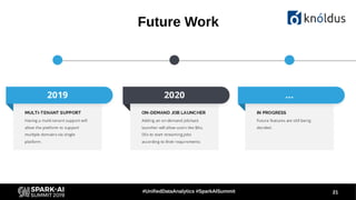 21#UnifiedDataAnalytics #SparkAISummit
Future Work
 
