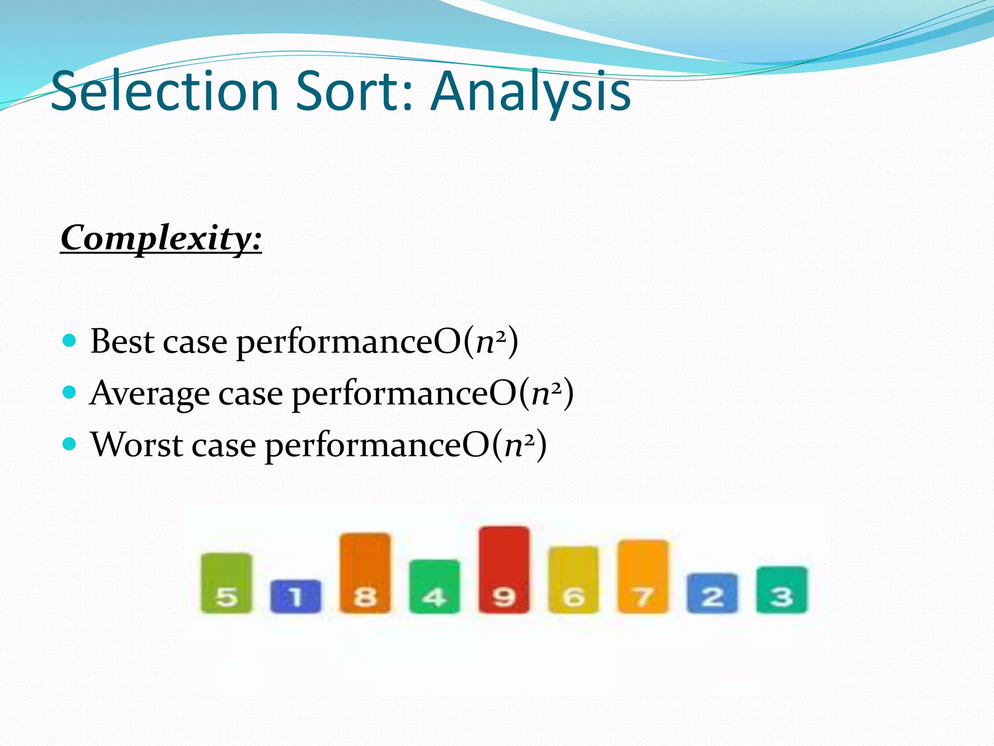 Selection Sort: Analysis
Complexity:
 Best case performanceО(n2)
 Average case performanceО(n2)
 Worst case performanceО(n2)
 