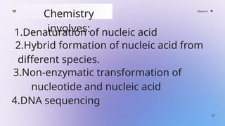 Nucleic acid chemistry Himanshu Sethiya ppt | PPTX