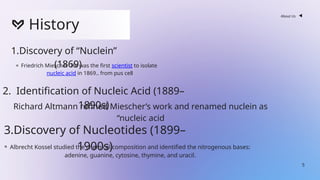 Nucleic acid chemistry Himanshu Sethiya ppt | PPTX