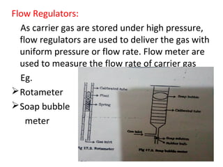 Flow Regulators:
As carrier gas are stored under high pressure,
flow regulators are used to deliver the gas with
uniform pressure or flow rate. Flow meter are
used to measure the flow rate of carrier gas
Eg.
Rotameter
Soap bubble
meter
10
 