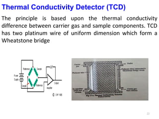 Thermal Conductivity Detector (TCD)
The principle is based upon the thermal conductivity
difference between carrier gas and sample components. TCD
has two platinum wire of uniform dimension which form a
Wheatstone bridge
22
 