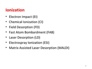 Ionization
• Electron Impact (EI)
• Chemical Ionization (CI)
• Field Desorption (FD)
• Fast Atom Bombardment (FAB)
• Laser Desorption (LD)
• Electrospray Ionization (ESI)
• Matrix Assisted Laser Desorption (MALDI)
40
 