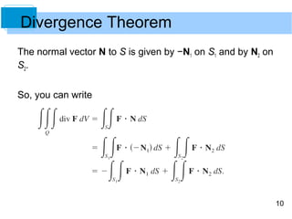 10
The normal vector N to S is given by −N1 on S1 and by N2 on
S2.
So, you can write
Divergence Theorem
 