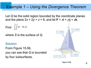 6
Let Q be the solid region bounded by the coordinate planes
and the plane 2x + 2y + z = 6, and let F = xi + y2
j + zk.
Find
where S is the surface of Q.
Solution:
From Figure 15.56,
you can see that Q is bounded
by four subsurfaces.
Example 1 – Using the Divergence Theorem
Figure 15.56
 