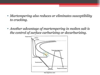 • Martempering also reduces or eliminates susceptibility
to cracking.
• Another advantage of martempering in molten salt is
the control of surface carburizing or decarburizing.
 