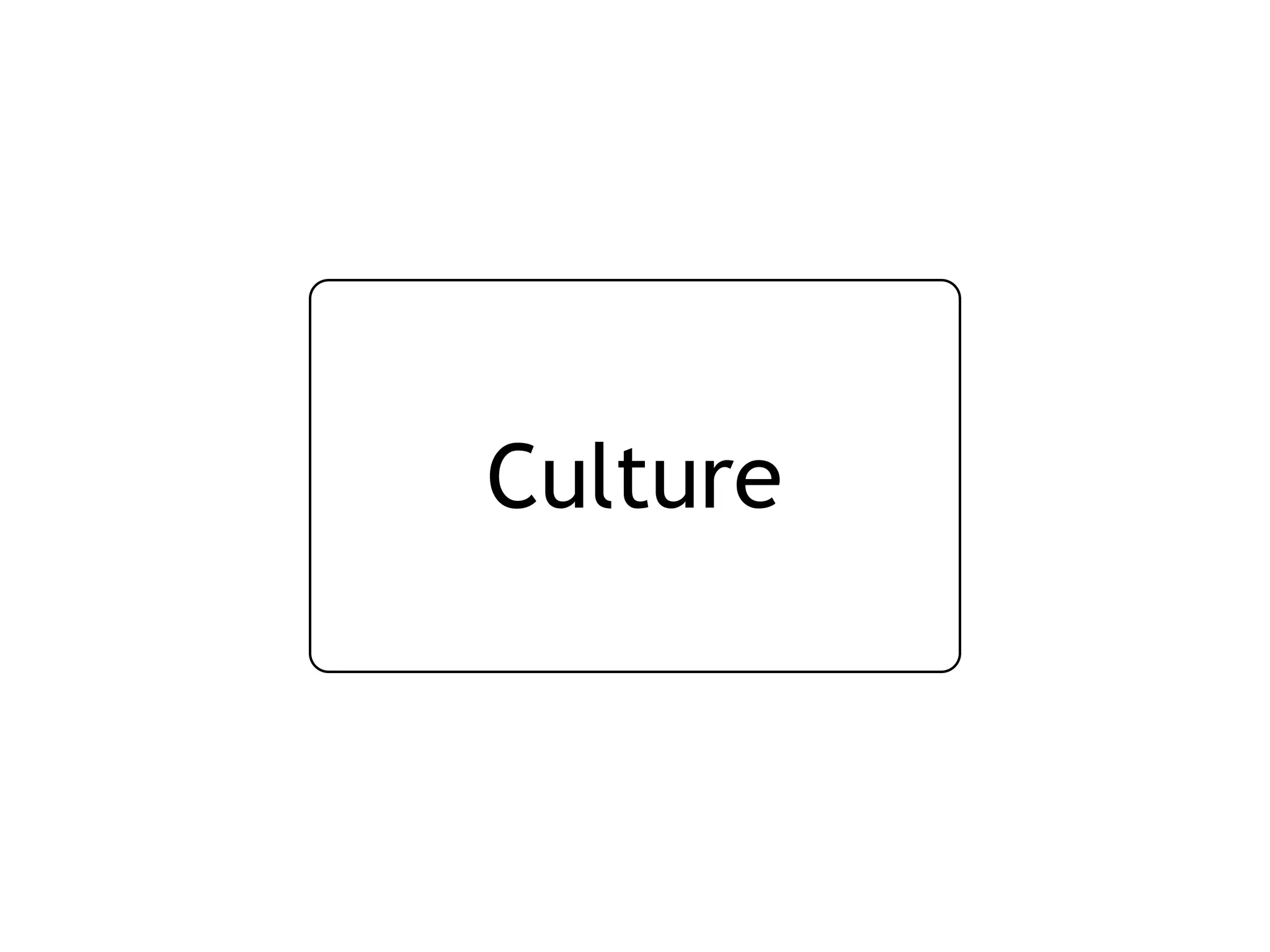 Culture
 