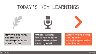 Speaking Up: Integrating Voice with Search Marketing - H/IMA
