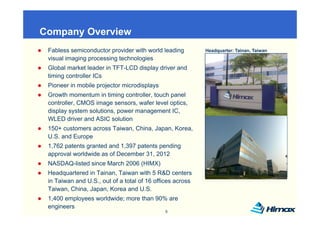 Company Overview
   p y
 Fabless semiconductor provider with world leading         Headquarter: Tainan, Taiwan
 visual imaging processing technologies
 Global market leader in TFT-LCD display driver and
 timing controller ICs
 Pioneer in mobile projector microdisplays
 Growth momentum in timing controller, touch panel
 controller, CMOS image sensors, wafer level optics,
 d sp ay system solutions, power a age e C,
 display sys e so u o s, po e management IC,
 WLED driver and ASIC solution
 150+ customers across Taiwan, China, Japan, Korea,
              p
 U.S. and Europe
 1,762 patents granted and 1,397 patents pending
 approval worldwide as of December 31, 2012
 NASDAQ listed
 NASDAQ-listed since March 2006 (HIMX)
 Headquartered in Tainan, Taiwan with 5 R&D centers
 in Taiwan and U.S., out of a total of 16 offices across
 Taiwan, China, Japan,
 Taiwan China Japan Korea and U S    U.S.
 1,400 employees worldwide; more than 90% are
 engineers
                                             5
 