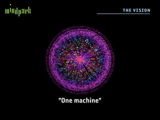 TH E V I SION




”One machine”
 