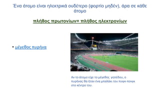 Ένα άτομο είναι ηλεκτρικά ουδέτερο (φορτίο μηδέν), άρα σε κάθε
άτομο
πλήθος πρωτονίων= πλήθος ηλεκτρονίων
• μέγεθος πυρήνα
Αν το άτομο είχε το μέγεθος γηπέδου, ο
πυρήνας θα ήταν ένα μπαλάκι του πινγκ-πονγκ
στο κέντρο του.
 