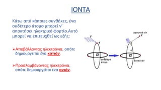 ΙΟΝΤΑ
Κάτω από κάποιες συνθήκες, ένα
ουδέτερο άτομο μπορεί ν’
αποκτήσει ηλεκτρικό φορτίο.Αυτό
μπορεί να επιτευχθεί ως εξής:
Αποβάλλοντας ηλεκτρόνια, οπότε
δημιουργείται ένα κατιόν.
Προσλαμβάνοντας ηλεκτρόνια,
οπότε δημιουργείται ένα ανιόν.
 