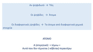 Αν ψηφιδωτό → Ύλη
Οι ψηφίδες → Άτομα
Οι διαφορετικές ψηφίδες → Τα άτομα από διαφορετικά χημικά
στοιχεία
ΑΤΟΜΟ
Α (στερητικό) + τέμνω =
Αυτό που δεν τέμνεται ( κόβεται) περαιτέρω
 