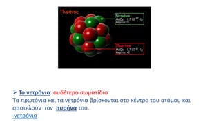  Το νετρόνιο: ουδέτερο σωματίδιο
Τα πρωτόνια και τα νετρόνια βρίσκονται στο κέντρο του ατόμου και
αποτελούν τον πυρήνα του.
νετρόνιο
 
