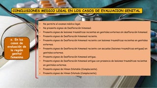 CONCLUSIONES MEDICO LEGAL EN LOS CASOS DE EVALUACION GENITAL
a. En los
casos de
evaluación de
la región
genital
femenina
• No permite el examen médico legal.
• No presenta signos de Desfloración himeneal.
• Presenta signos de lesiones traumáticas recientes en genitales externos sin desfloración himeneal.
• Presenta signos de Desfloración himeneal reciente.
• Presenta signos de Desfloración himeneal reciente con lesiones traumáticas recientes en genitales
externos.
• Presenta signos de Desfloración himeneal reciente con secuelas (lesiones traumáticas antiguas) en
genitales externos.
• Presenta signos de Desfloración himeneal antigua.
• Presenta signos de Desfloración himeneal antigua con presencia de lesiones traumáticas recientes
en genitales externos.
• Presenta signos de Himen Dilatable (Complaciente).
• Presenta signos de Himen Dilatado (Complaciente).
 