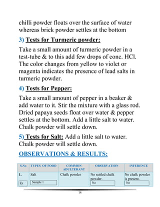 himesjkuamrProject-on-study-of-food-adulterants.docx