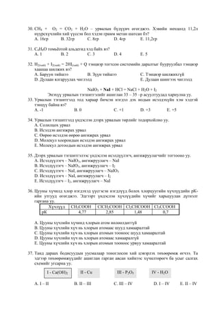 30. СН4 + О2 = CO2 + H2O – урвалын бүдүүвч өгөгджээ. Хэвийн нөхцөлд 11,2л
    нүүрсхүчлийн хий үүссэн бол хэдэн грамм метан шатсан бэ?
    А. 16гр     B. 32гр      C. 8гр        D. 4гр      E. 11,2гр

31. C4H8O томьѐотой альдегид хэд байх вэ?
    А. 1        B. 2         C. 3         D. 4              E. 5

32. H2(хий) + I2(хий) = 2HI(хий) + Q тэнцвэр тогтсон системийн даралтыг бууруулбал тэнцвэр
    хаашаа шилжих вэ?
    А. Баруун тийшээ                B. Зүүн тийшээ            C. Тэнцвэр шилжихгүй
    D. Дулаан ялгаруулах чиглэлд                              E. Дулаан шингээх чиглэлд

                             NaIO3 + NaI + HCl = NaCl + H2O + I2
          Энэхүү урвалын тэгшитгэлийг ашиглан 33 – 35 –р асуултуудад хариулна уу.
33. Урвалын тэгшитгэлд тод хараар бичсэн нэгдэл дэх иодын исэлдэхүйн хэм хэдтэй
    тэнцүү байна вэ?
    А. -1             B. 0                C. +1        D. +3        E. +5

34. Урвалын тэгшитгэлд үндэслэн дээрх урвалын төрлийг тодорхойлно уу.
    А. Солилцох урвал
    B. Исэлдэн ангижрах урвал
    C. Өөрөө исэлдэн өөрөө ангижрах урвал
    D. Молекул хоорондын исэлдэн ангижрах урвал
    E. Молекул дотоодын исэлдэн ангижрах урвал

35. Дээрх урвалын тэгшитгэлээс үндэслэн исэлдүүлэгч, ангижруулагчийг тогтооно уу.
    А. Исэлдүүлэгч – NaIO3, ангижруулагч – NaI
    B. Исэлдүүлэгч – NaIO3, ангижруулагч – I2
    C. Исэлдүүлэгч – NaI, ангижруулагч – NaIO3
    D. Исэлдүүлэгч – NaI, ангижруулагч – I2
    E. Исэлдүүлэгч – I2, ангижруулагч – NaI

36. Цууны хүчилд хлор нэгдэхэд үүсгэсэн нэгдлүүд болох хлорцуугийн хүчлүүдийн рК-
    ийн утгууд өгөгджээ. Эдгээрт үндэслэн хүчлүүдийн хүчийг харьцуулан дүгнэлт
    гаргана уу.
           Xүчлүүд CH3COOH ClCH2COOH Cl2CHCOOH Cl3CCOOH
        рК              4,77          2,85          1,48         0,7

   А. Цууны хүчлийн хүчинд хлорын атом нөлөөлдөггүй
   B. Цууны хүчлийн хүч нь хлорын атомаас шууд хамааралтай
   C. Цууны хүчлийн хүч нь хлорын атомын тооноос шууд хамааралтай
   D. Цууны хүчлийн хүч нь хлорын атомаас хамааралгүй
   E. Цууны хүчлийн хүч нь хлорын атомын тооноос урвуу хамааралтай

37. Танд дараах бодисуудын уусмалаар тоноглосон хий цэвэрлэх төхөөрөмж өгчээ. Та
    эдгээр төхөөрөмжүүдийг ашиглан гарган авсан хийнээс хүчилтөрөгч ба усыг салгах
    схемийг угсарна уу.

          I - Ca(OH)2       II - Cu            III - P2O5          IV - H2O

   А. I – II            B. II – III          C. III – IV           D. I – IV    E. II – IV
 