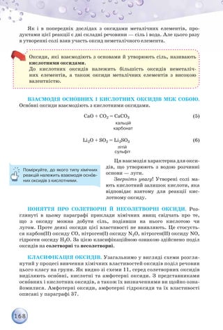 168
Як і в попередніх дослідах з оксидами металічних елементів, про-
дуктами цієї реакції є дві складні речовини — сіль і вода. Але цього разу
в утворенні солі взяв участь оксид неметалічного елемента.
Оксиди, які взаємодіють з основами й утворюють сіль, називають
кислотними оксидами.
До кислотних оксидів належить більшість оксидів неметаліч-
них елементів, а також оксиди металічних елементів з високою
валентністю.
ВЗАЄМОДІЯ ОСНÎВНИХ І КИСЛОТНИХ ОКСИДІВ МІЖ СОБОЮ.
Оснîвні оксиди взаємодіють з кислотними оксидами.
СаО + СО2 = СаСО3 (5)
кальцій
карбонат
Li2O + SO2 = Li2SO3 (6)
літій
сульфіт
Ця взаємодія характерна для окси-
дів, що утворюють з водою розчинні
основи — луги.
Зверніть увагу! Утворені солі ма-
ють кислотний залишок кислоти, яка
відповідає взятому для реакції кис-
лотному оксиду.
ПОНЯТТЯ ПРО СОЛЕТВОРНІ Й НЕСОЛЕТВОРНІ ОКСИДИ. Роз-
глянуті в цьому параграфі приклади хімічних явищ свідчать про те,
що з оксиду можна добути сіль, подіявши на нього кислотою чи
лугом. Проте деякі оксиди цієї властивості не виявляють. Це стосуєть-
ся карбон(ІІ) оксиду СО, нітроген(І) оксиду N2O, нітроген(ІІ) оксиду NO,
гідроген оксиду Н2O. За цією класифікаційною ознакою здійснено поділ
оксидів на солетворні та несолетворні.
КЛАСИФІКАЦІЯ ОКСИДІВ. Узагальнимо у вигляді схеми розгля-
нутий у процесі вивчення хімічних властивостей оксидів поділ речовин
цього класу на групи. Як видно зі схеми 11, серед солетворних оксидів
виділяють оснîвні, кислотні та амфотерні оксиди. З представниками
оснîвних і кислотних оксидів, а також їх визначеннями ви щойно озна-
йомилися. Амфотерні оксиди, амфотерні гідроксиди та їх властивості
описані у параграфі 37.
Поміркуйте, до якого типу хімічних
реакцій належить взаємодія оснîв-
них оксидів з кислотними.
 